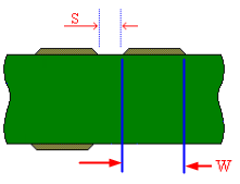 CIRCUIT_WIDTH