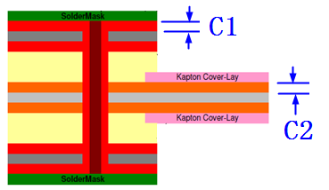 COPPERTHICKNESS