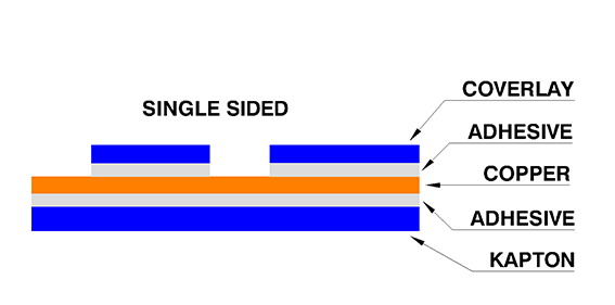 fpc single sided