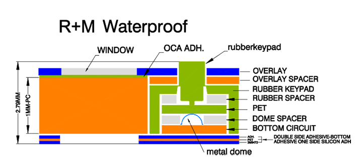 membrane-r+m-water